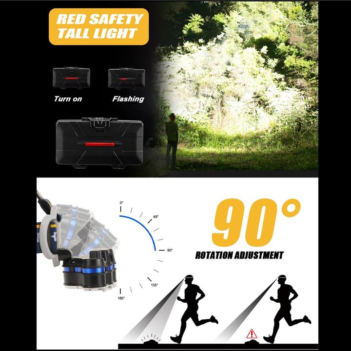 Produktbild Lumina Swiss LED Stirnlampe ProX (1800 lm)