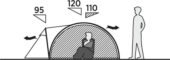 Produktbild Easy Camp Quasar 300, Stahl Kuppel-/Iglu-Zelt (Kuppelzelt, 3.60 kg, 3 Personen)