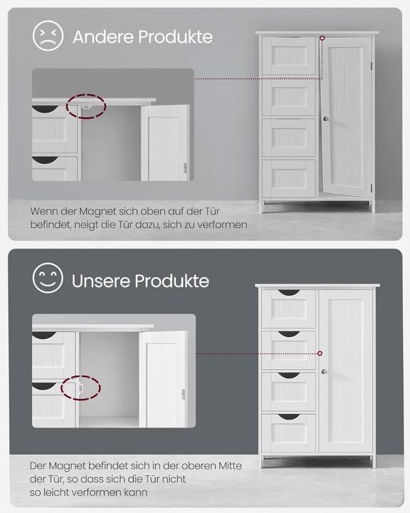 Image du produit Vasagle Felix (55 x 28.5 x 82 cm)