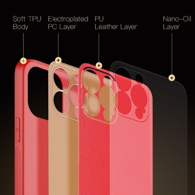 Actual product image Dux Ducis Yolo Series Hardcase Cover (Apple iPhone 13 Pro Max)