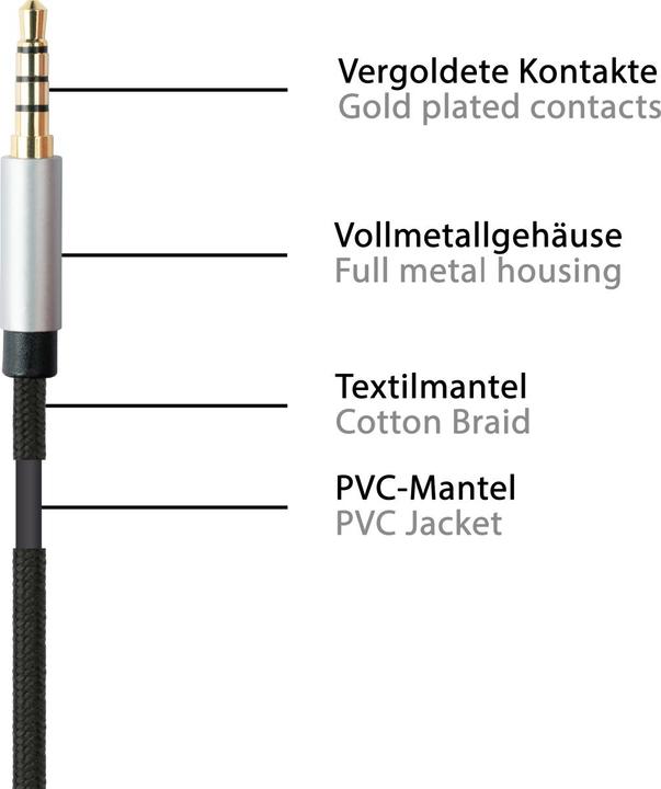 Immagine prodotto Python Cavo di connessione audio di alta qualità, spina jack a 4 pin da 3,5 mm su entrambi i lati (1 m, Connettore da 3,5 mm (AUX))