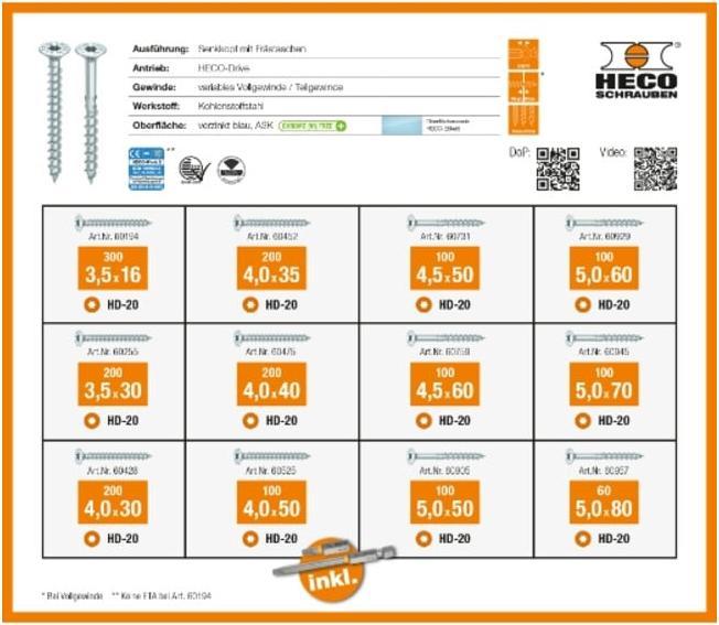 Produktbild Heco HECO-TOPIX-plus Sortiment Systainer3