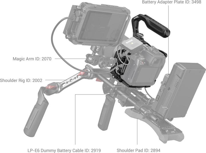 Produktbild SmallRig Black Mamba Kit (Cage)