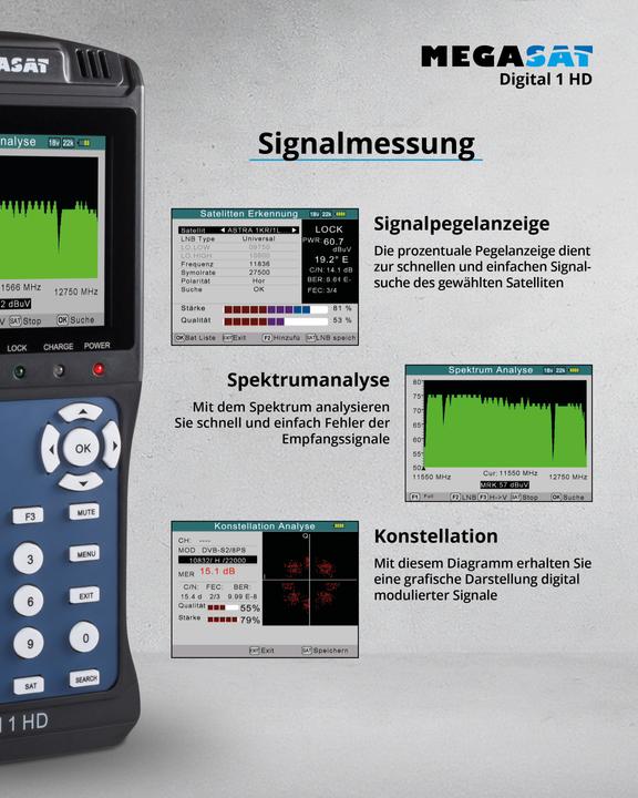 Actual product image Megasat Digital 1 HD (Measurement technology)