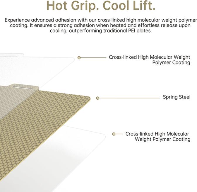 Actual product image 3d-printerstore.ch BIQU Buildplate für Bambu Lab Dual-textured Honeycomb-Houndstooth P1/X1 (Printing bed)