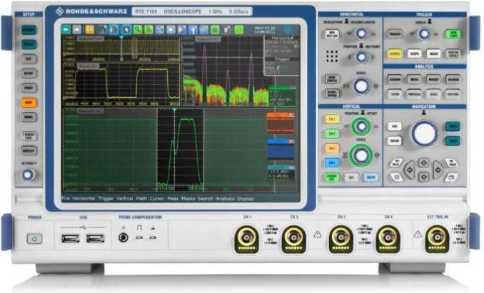 Produktbild Rohde & Schwarz Oszilloskop
