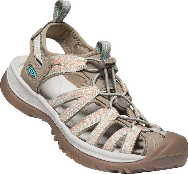 Actual product image Keen Sandals (41)