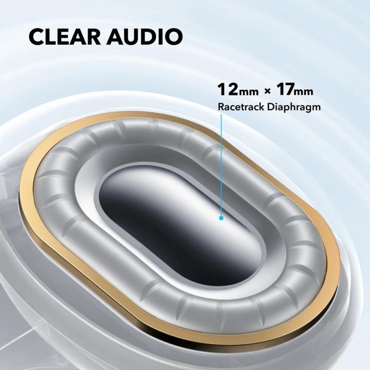 Actual product image soundcore C40i (No noise cancellation, 7 h, Wireless)
