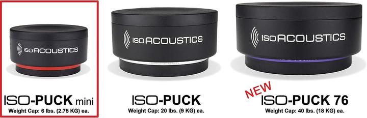 Image du produit Isoacoustics ISO-PUCK MINI studio monitor isolatie (8 stuks)