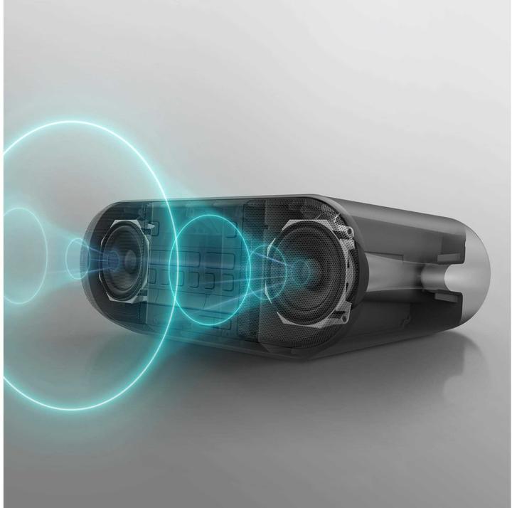 Image du produit Panasonic RX-D552 (DAB+ DAB, FM, Bluetooth)