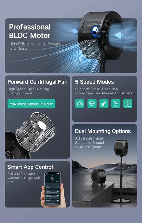 Actual product image Cycplus Indoor Cycling Fan F1