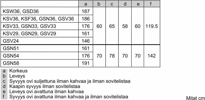 Produktbild Siemens KS36VVIEP (346 l)