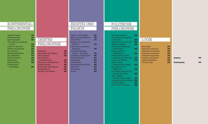 Actual product image #dkinfografik. Philosophie im Alltag (German, Marianne Talbot, 2020)