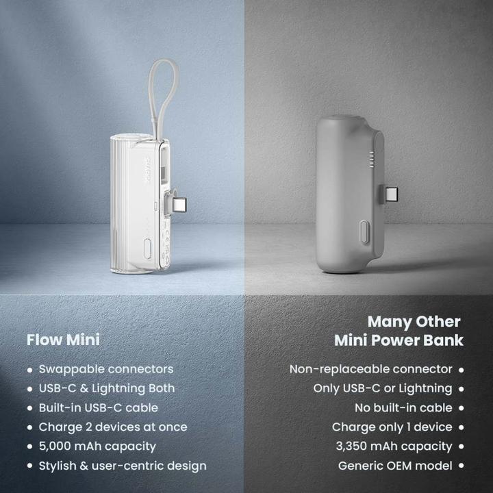 Produktbild Sharge Flow Mini (5000 mAh, 12 W, 12 Wh)