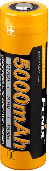 Actual product image