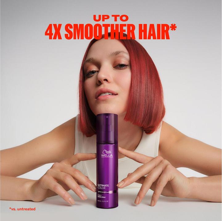 Produktbild Wella Ultimate Color Shine Spray (95 ml)