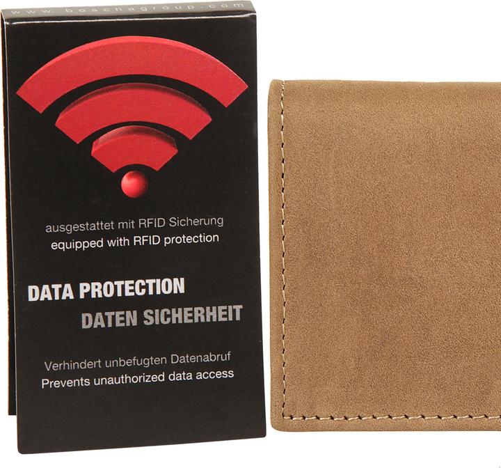 Actual product image Bodenschatz Kreditkartenetui BICOLOUR