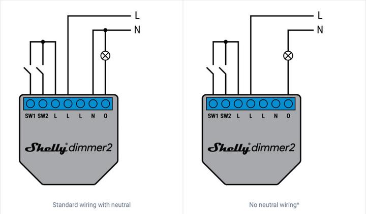 Produktbild Shelly Dimmer 2 (Dimmaktor)