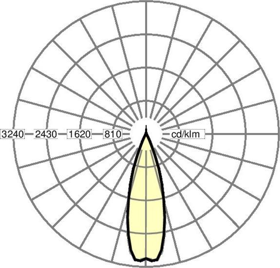 Produktbild Regiolux 18544304100 (9200 lm)