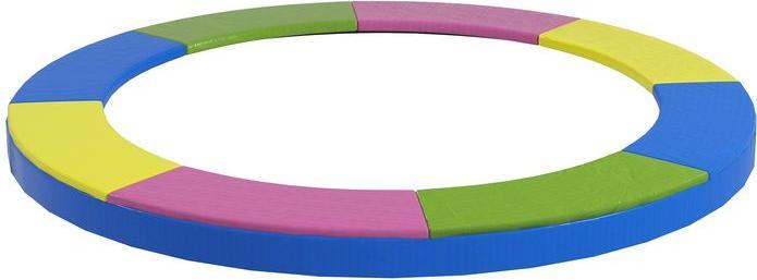 Image du produit Swisshandel24 Couverture de bord de trampoline Ø244 cm Protection de bord de trampoline avec protection UV