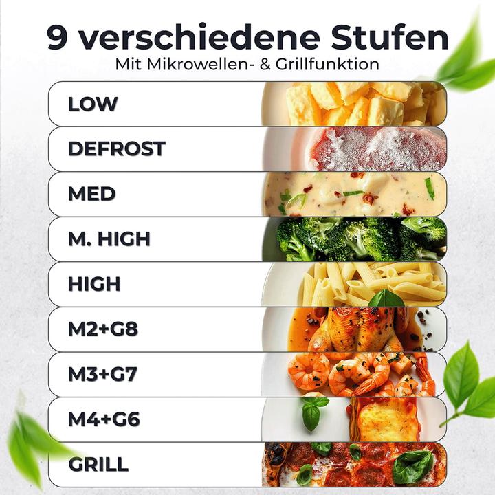 Produktbild KLAMER Mikrowelle 20 Liter, 700 Watt, 9 Leistungsstufen inklusive Grill- und Auftaufunktion, 35… (20 l)