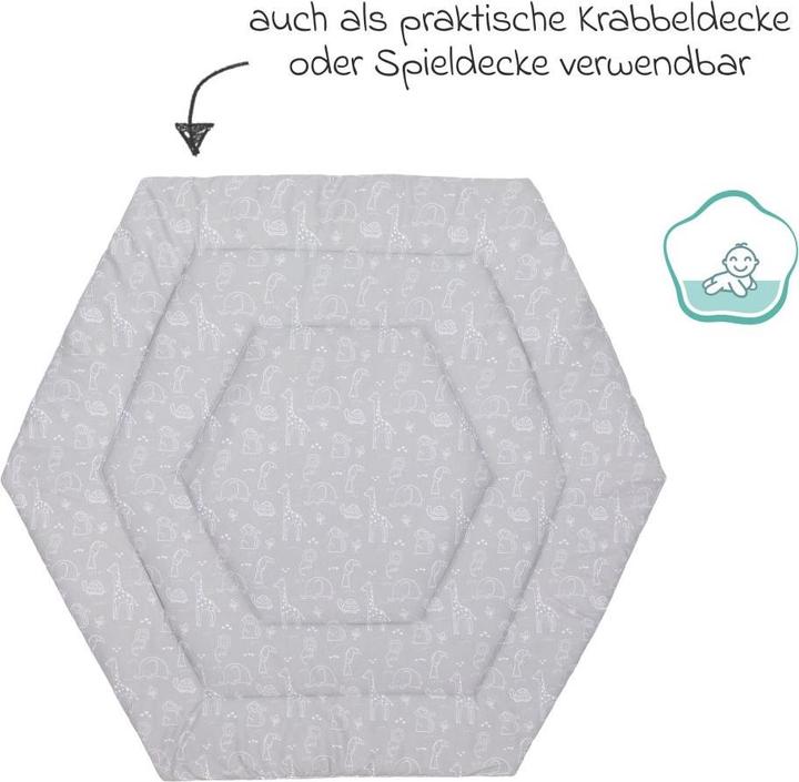 Actual product image Fillikid Playpen insert 6-corner