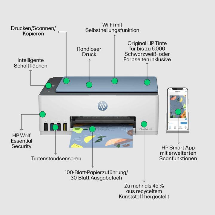 Immagine prodotto HP Serbatoio intelligente 5106 (Eco-Tank, Colore)