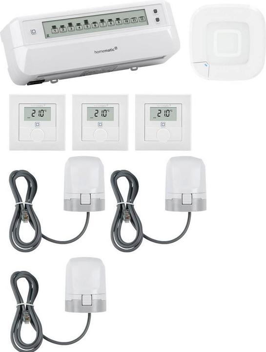 Produktbild Homematic IP Starterkit Fussbodenheizung