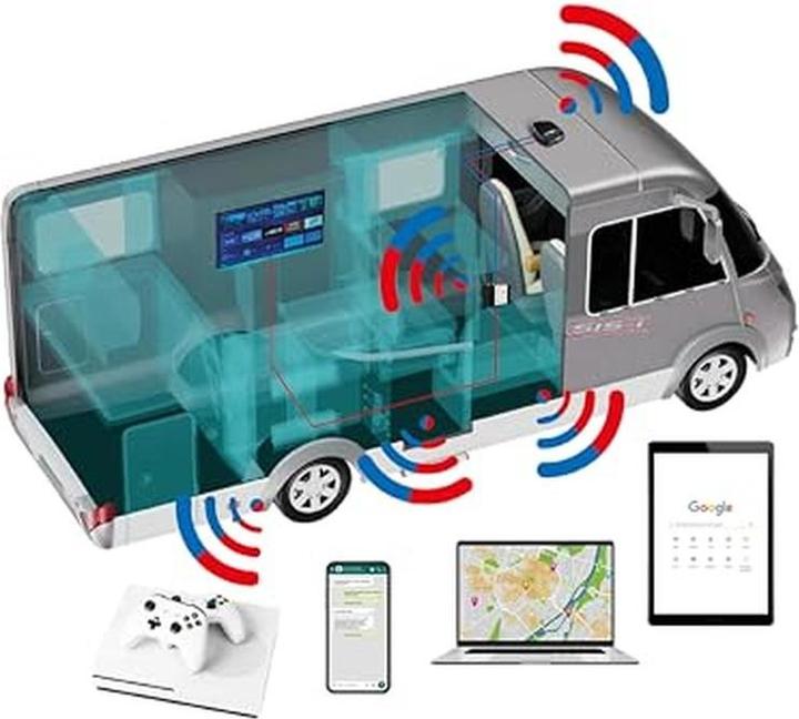 Produktbild Selfsat 5G WLAN-Router mit Panoramaantenne für stabiles Internet in Camper und Caravan