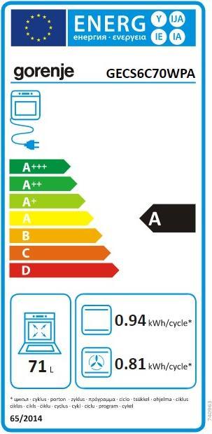 Energie-Label Gorenje Gore Herd GECS 6C70WP