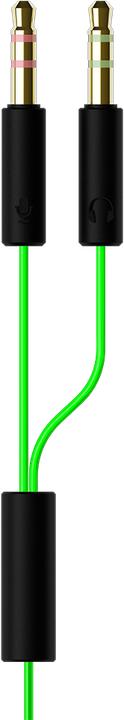 Actual product image Razer Hammerhead Pro V2 (Cable)