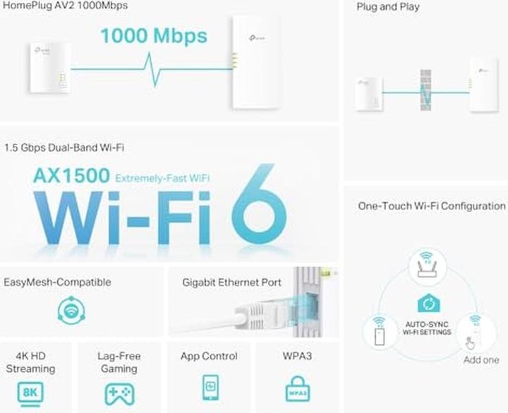 Produktbild TP-Link TL-WPA7817 Kit (1000 Mbit/s)