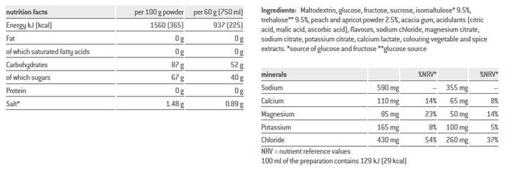 Valeurs nutritives et ingrédients Sponser Isotonique (Multifruit, 1 pcs, 1000 g)