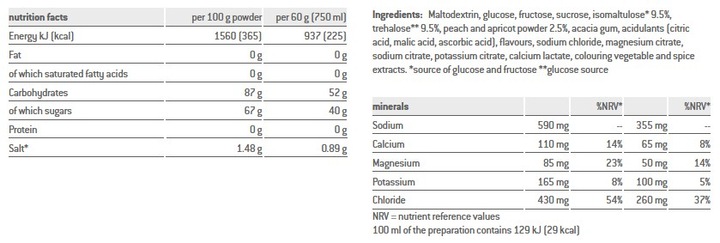 Valori nutrizionali e ingredienti Sponser Isotonico (Multifrutto, 1 pz., 1103 g)