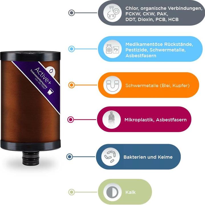 Produktbild Alb filter Duo Active Plus+ Trinkwasserfilter für den Wasserhahn