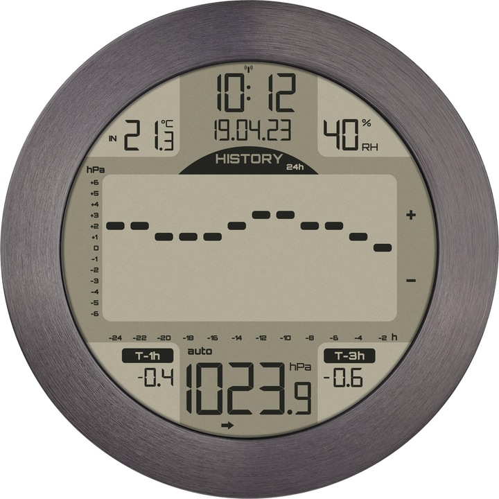 Actual product image TFA Meteomar
