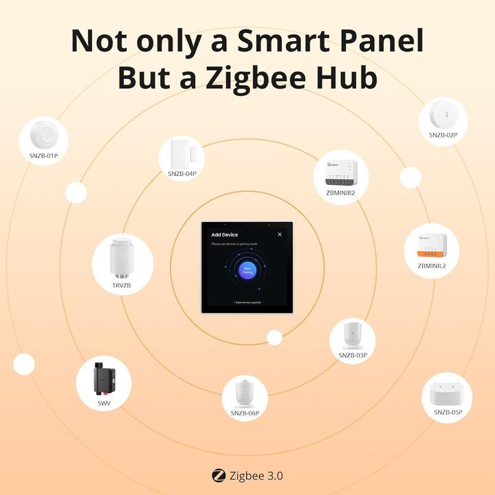 Image du produit Sonoff NSPanel86PW