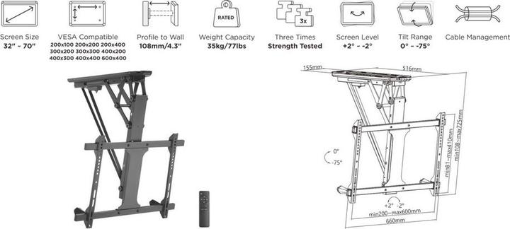 Produktbild equip Tischhalterung (Decke, 70", 35 kg)