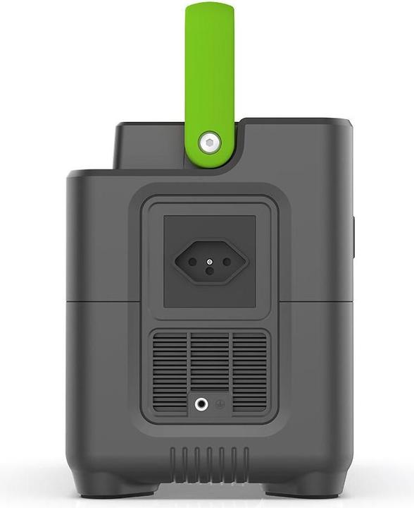 Actual product image Swaytronic All in One Energy Station 2.0 (288 Wh, 5.15 kg)