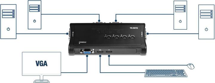 Produktbild Trendnet TK-407K