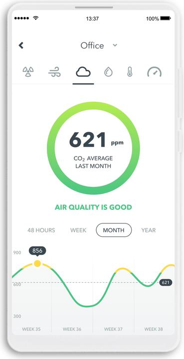 Actual product image Airthings Wave Plus