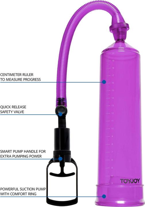 Actual product image ToyJoy Power Pump