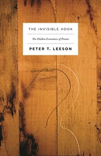 Produktbild Invisible Hook (Englisch, 2011)