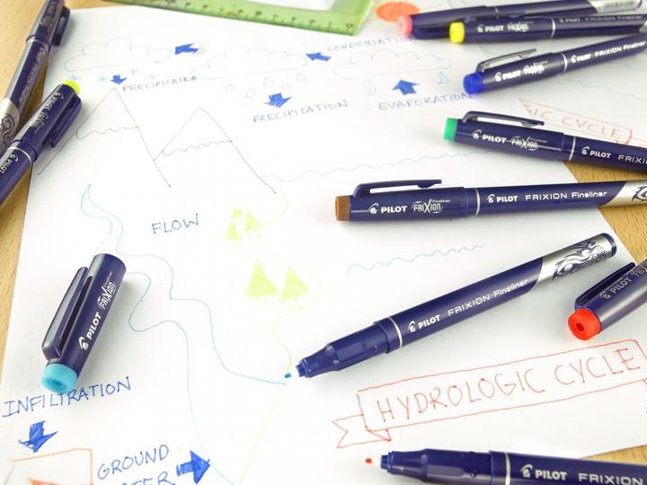 Actual product image Pilot FriXion Fineliner (Yellow, 1 x)