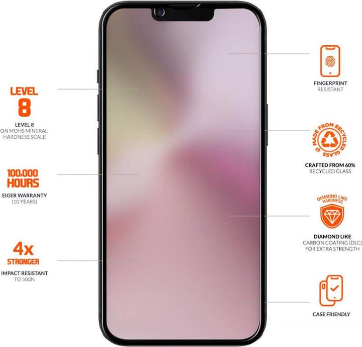 Produktbild Eiger Mountain Glass Ultra Edge (1 Stück, Apple iPhone 14, Apple iPhone 13, Apple iPhone 16e)