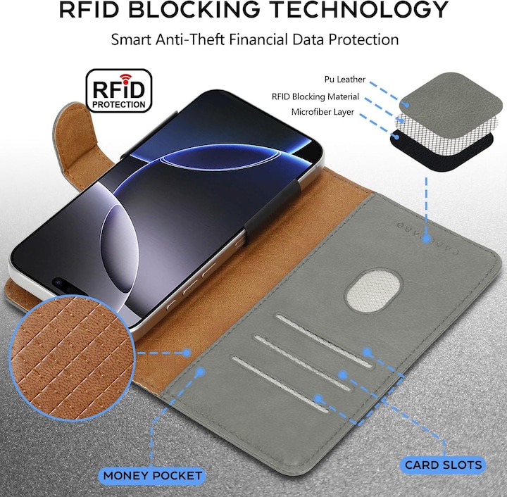 Actual product image Cadorabo Case for Samsung Galaxy CORE PLUS Book Cover (Samsung Galaxy Core Plus)