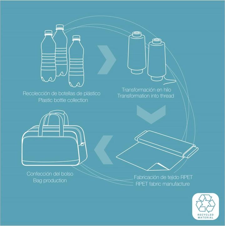 Actual product image Gabol Week Eco backpack 50 cm laptop compartment (3.50 l)