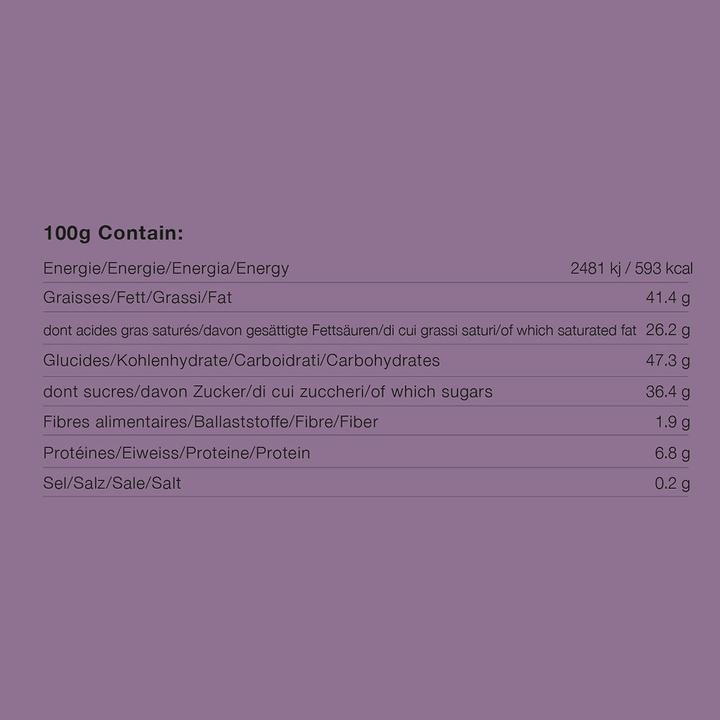 Nährwerte und Zutaten Cimanorma Ticino Edition - Collection Box (110 g)
