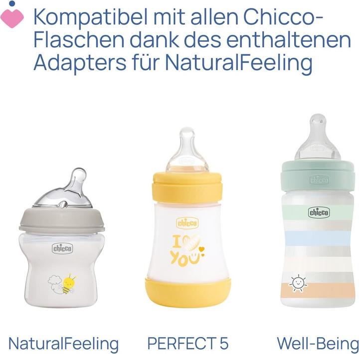 Actual product image Chicco Tiralatte Elettrico Modello 00009199600000 Efficienza e