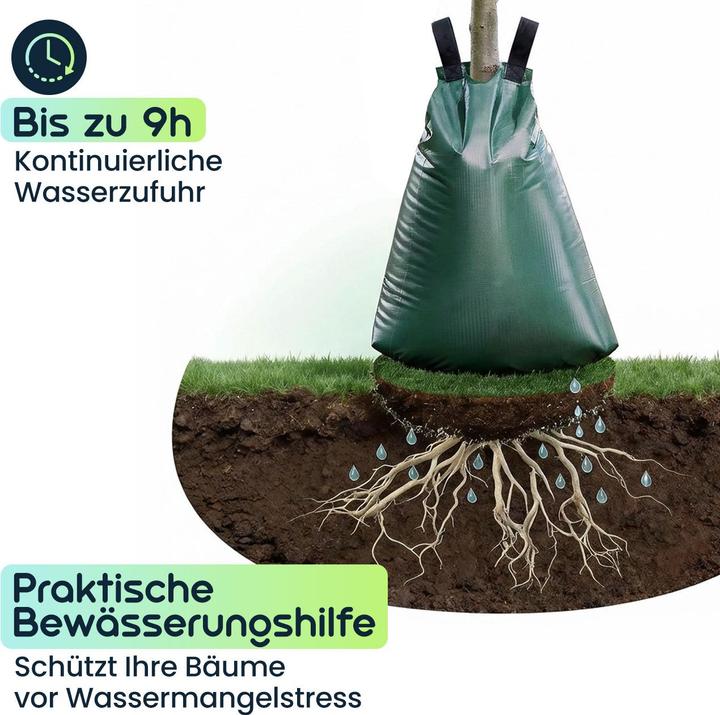 Actual product image Ideoon 2er-Set Baum-Bewässerungssack (Tree watering bag)
